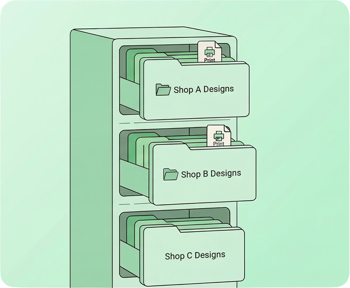 Design Privacy Architecture